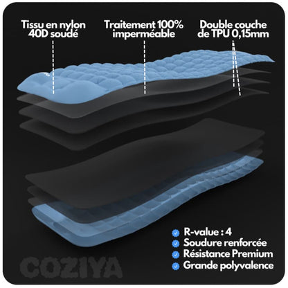 ⛺️ Coziya Opblaasbaar matras ⭐️